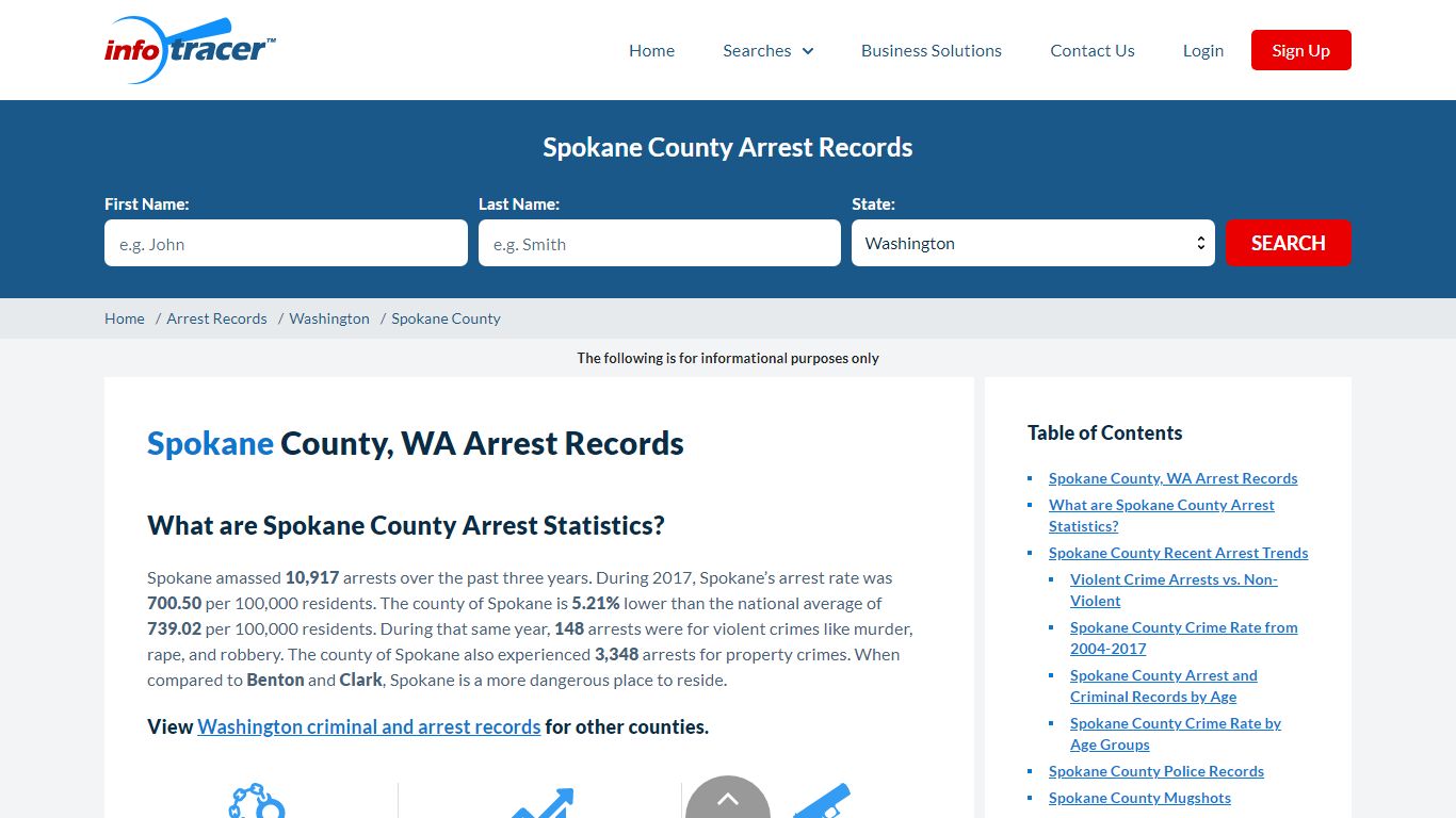 Spokane County, WA Arrests, Mugshots & Jail Records - InfoTracer